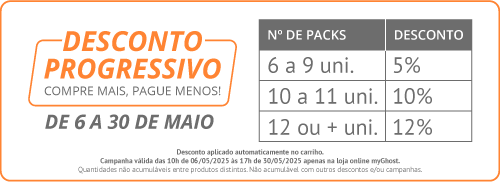 Campanha-Desconto-Quantidade_desconto_resguardos_intimus_pt