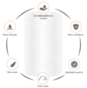 Prime Kitchen Roll 2 Rolls