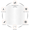 Classic Multipurpose 1 Roll
