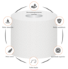 Basic Chimney 100 Meters